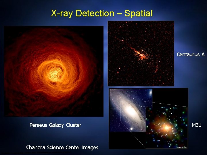 X-ray Detection – Spatial Centaurus A Perseus Galaxy Cluster Chandra Science Center images M