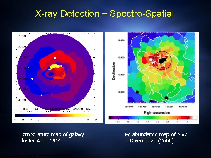 X-ray Detection – Spectro-Spatial Temperature map of galaxy cluster Abell 1914 Fe abundance map