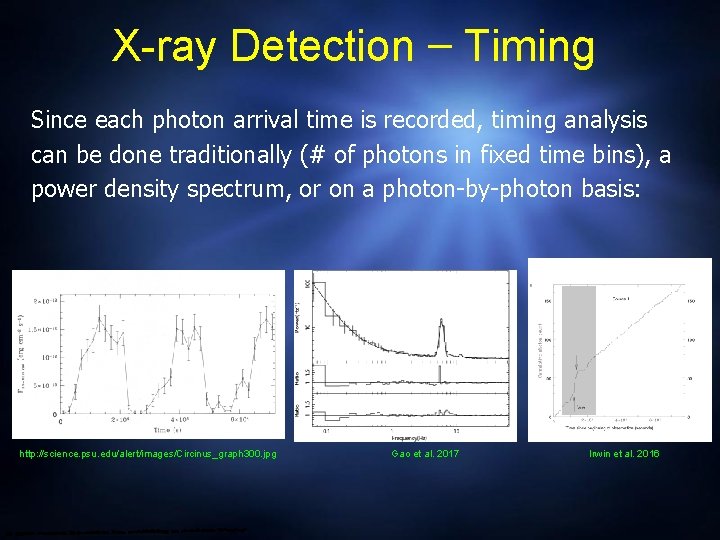 X-ray Detection – Timing Since each photon arrival time is recorded, timing analysis can