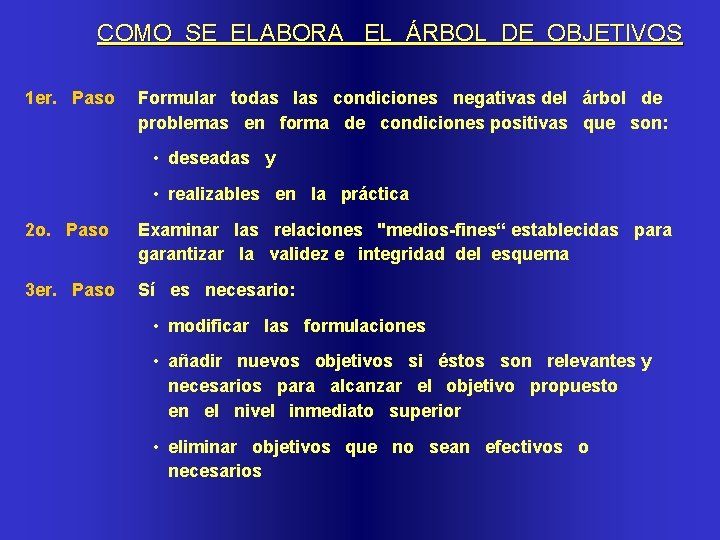 COMO SE ELABORA EL ÁRBOL DE OBJETIVOS 1 er. Paso Formular todas las condiciones