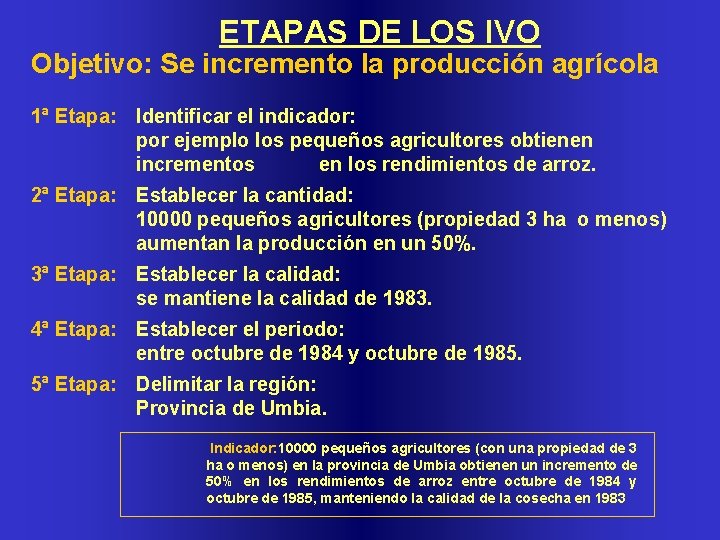 ETAPAS DE LOS IVO Objetivo: Se incremento la producción agrícola 1ª Etapa: Identificar el