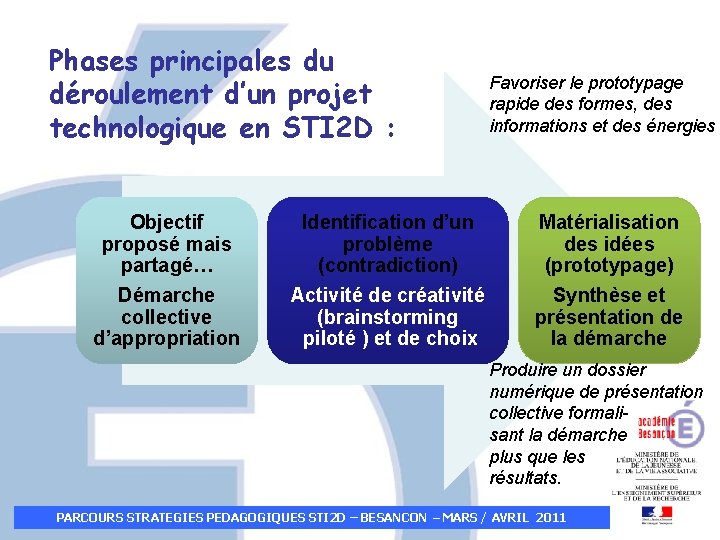 Phases principales du déroulement d’un projet technologique en STI 2 D : Favoriser le Phases principales du déroulement d’un projet technologique en STI 2 D : Favoriser le