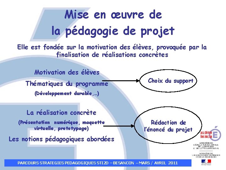 Mise en œuvre de la pédagogie de projet Elle est fondée sur la motivation Mise en œuvre de la pédagogie de projet Elle est fondée sur la motivation