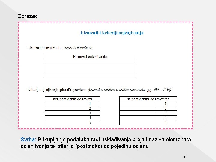 Obrazac Svrha: Prikupljanje podataka radi usklađivanja broja i naziva elemenata ocjenjivanja te kriterija (postotaka)