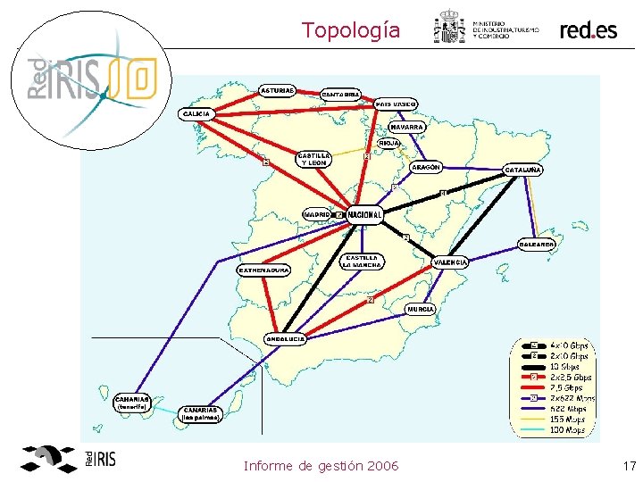 Topología Informe de gestión 2006 17 