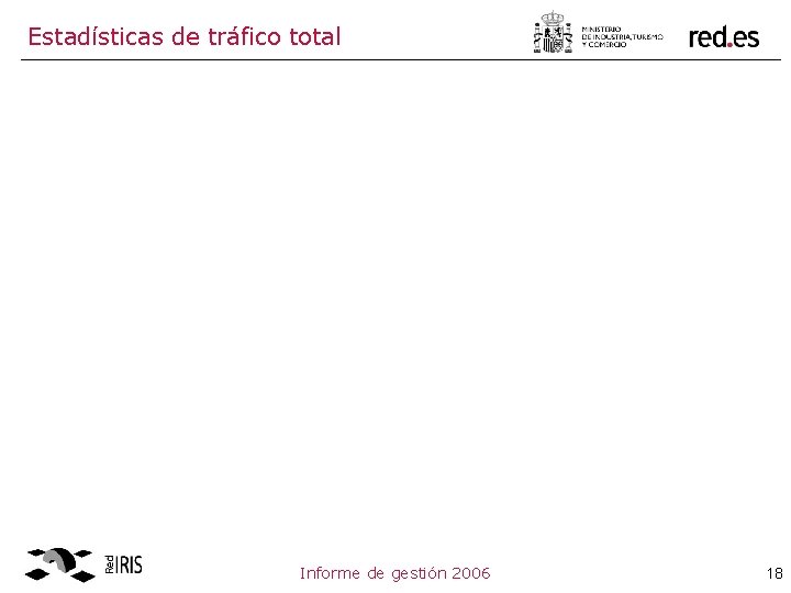 Estadísticas de tráfico total Informe de gestión 2006 18 