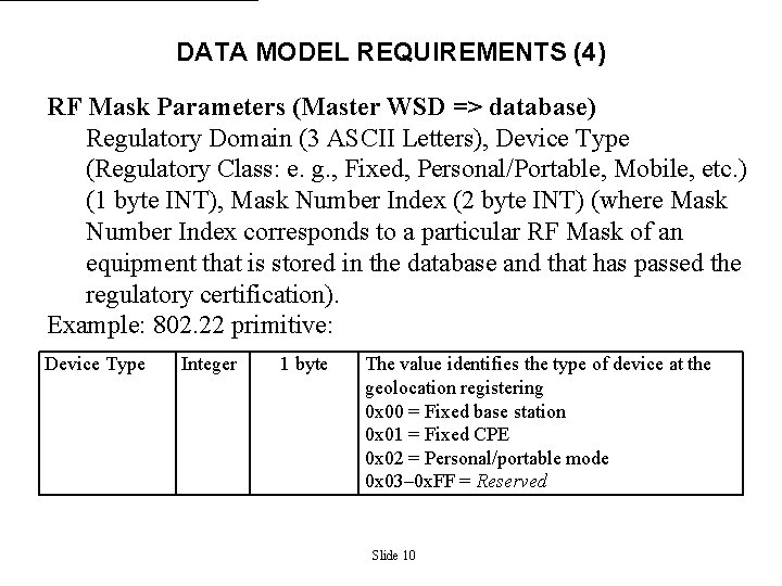 DATA MODEL REQUIREMENTS (4) RF Mask Parameters (Master WSD => database) Regulatory Domain (3