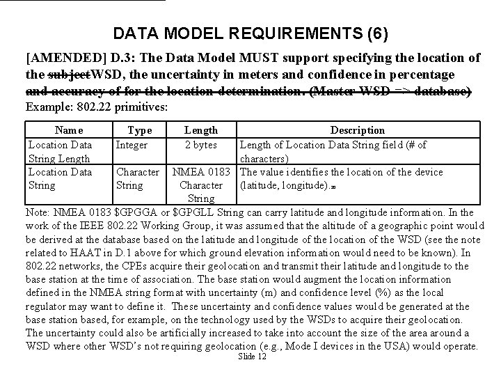 DATA MODEL REQUIREMENTS (6) [AMENDED] D. 3: The Data Model MUST support specifying the