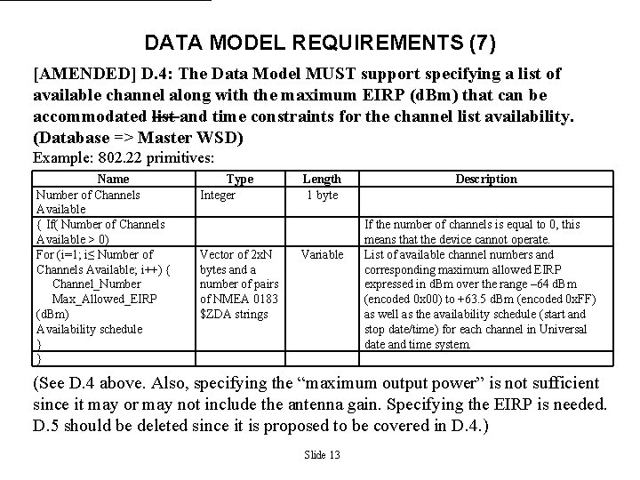 DATA MODEL REQUIREMENTS (7) [AMENDED] D. 4: The Data Model MUST support specifying a