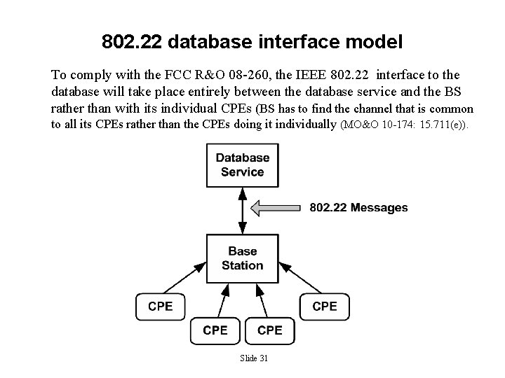 802. 22 database interface model To comply with the FCC R&O 08 -260, the