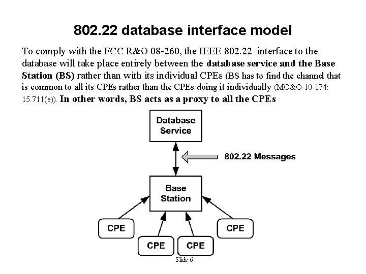 802. 22 database interface model To comply with the FCC R&O 08 -260, the