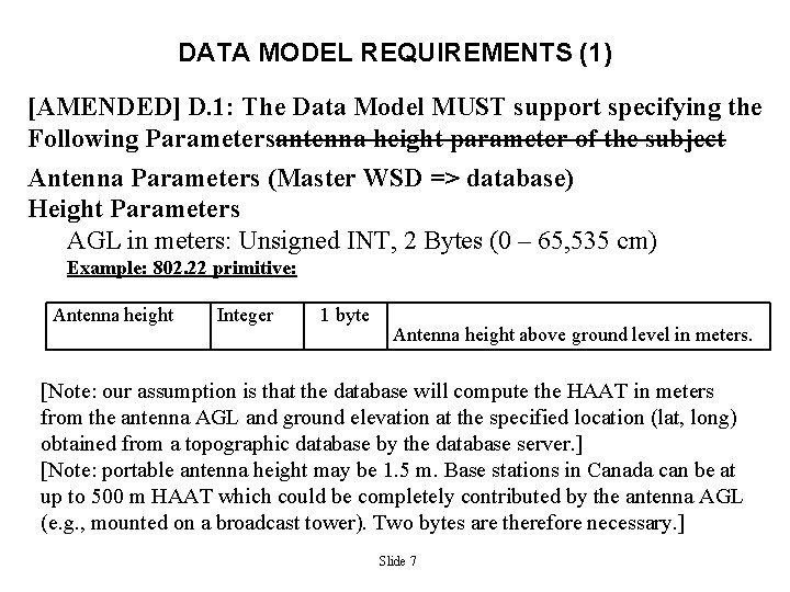 DATA MODEL REQUIREMENTS (1) [AMENDED] D. 1: The Data Model MUST support specifying the