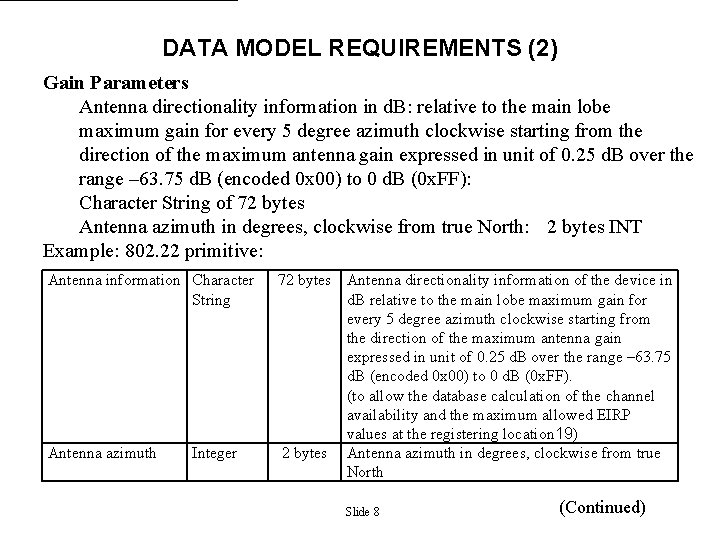 DATA MODEL REQUIREMENTS (2) Gain Parameters Antenna directionality information in d. B: relative to