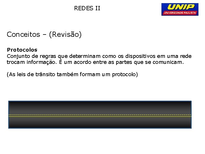 REDES II Conceitos – (Revisão) Protocolos Conjunto de regras que determinam como os dispositivos