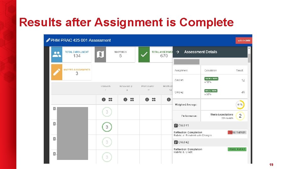 Results after Assignment is Complete 19 