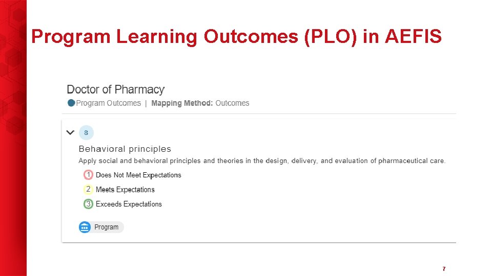 Program Learning Outcomes (PLO) in AEFIS 7 