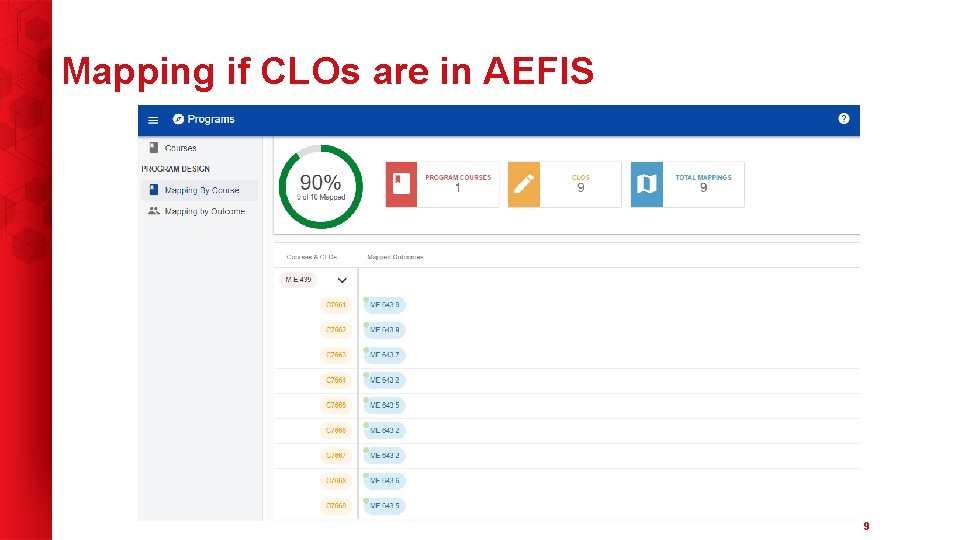 Mapping if CLOs are in AEFIS 9 