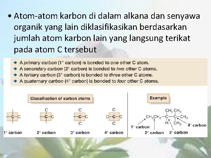  • Atom-atom karbon di dalam alkana dan senyawa organik yang lain diklasifikasikan berdasarkan