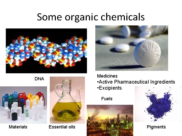 Some organic chemicals Medicines DNA • Active Pharmaceutical Ingredients • Excipients Fuels Materials Essential