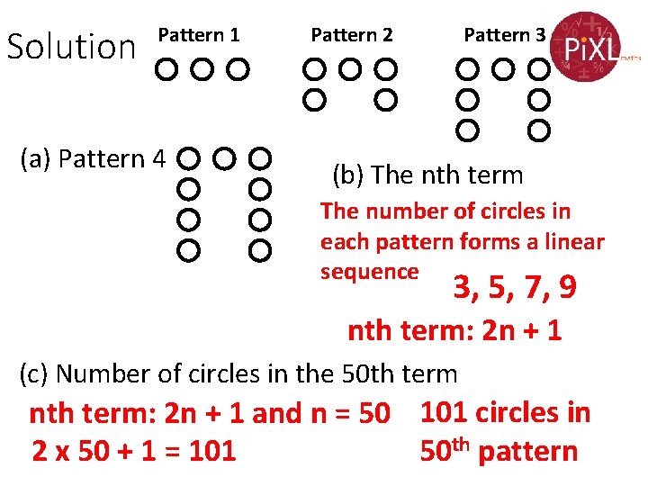 Solution Pattern 1 (a) Pattern 4 Pattern 2 Pattern 3 (b) The nth term