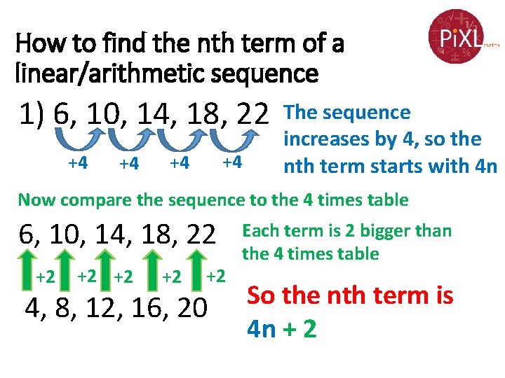 Grade C Nth Term Of A Linear Sequence