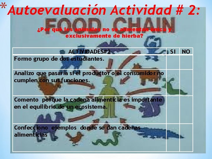 *Autoevaluación Actividad # 2: ¿Por qué los animales no se alimentan única y exclusivamente *Autoevaluación Actividad # 2: ¿Por qué los animales no se alimentan única y exclusivamente
