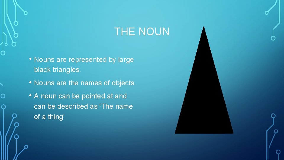 THE NOUN • Nouns are represented by large black triangles. • Nouns are the