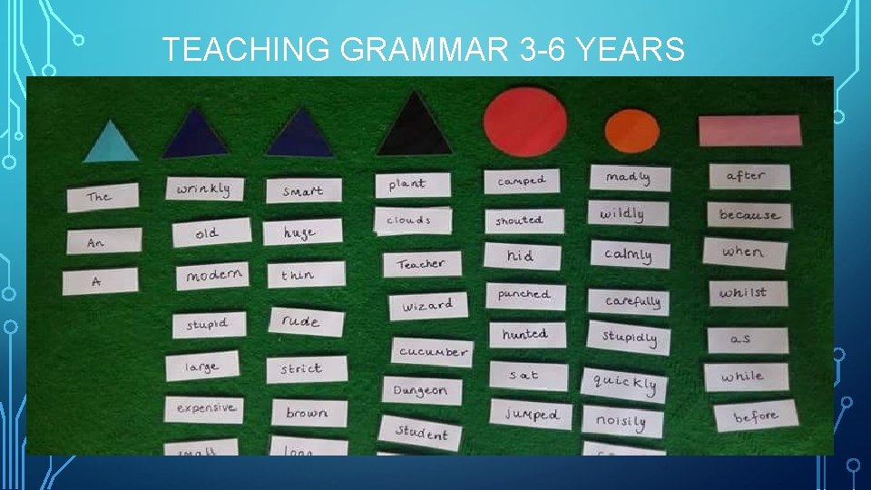 TEACHING GRAMMAR 3 -6 YEARS 