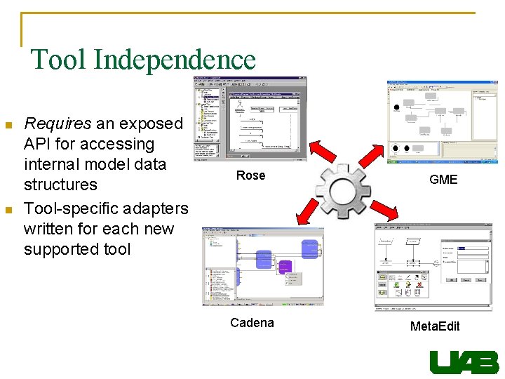 Tool Independence n n Requires an exposed API for accessing internal model data structures