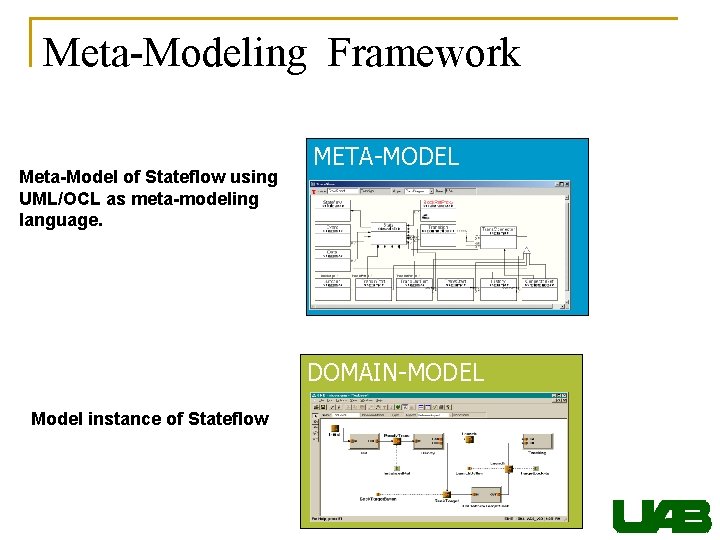 Meta-Modeling Framework Meta-Model of Stateflow using UML/OCL as meta-modeling language. META-MODEL DOMAIN-MODEL Model instance