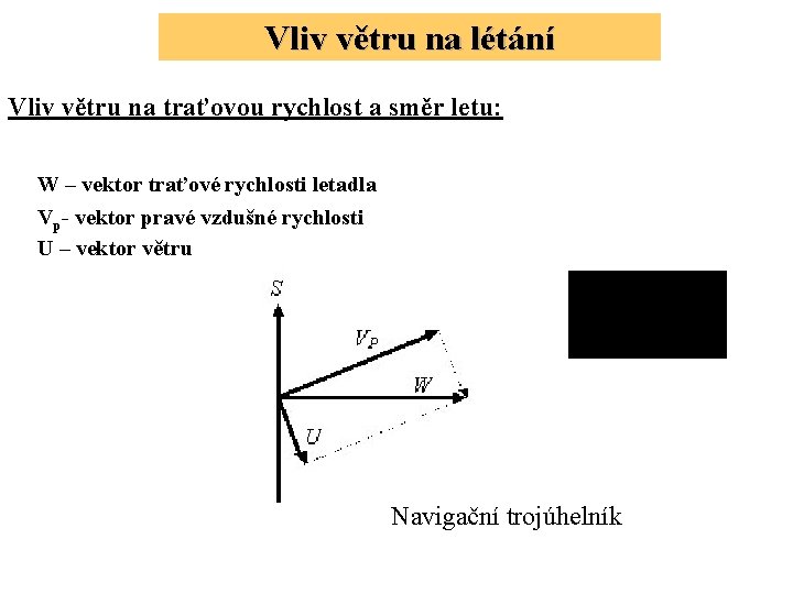 Vliv větru na létání Vliv větru na traťovou rychlost a směr letu: W –