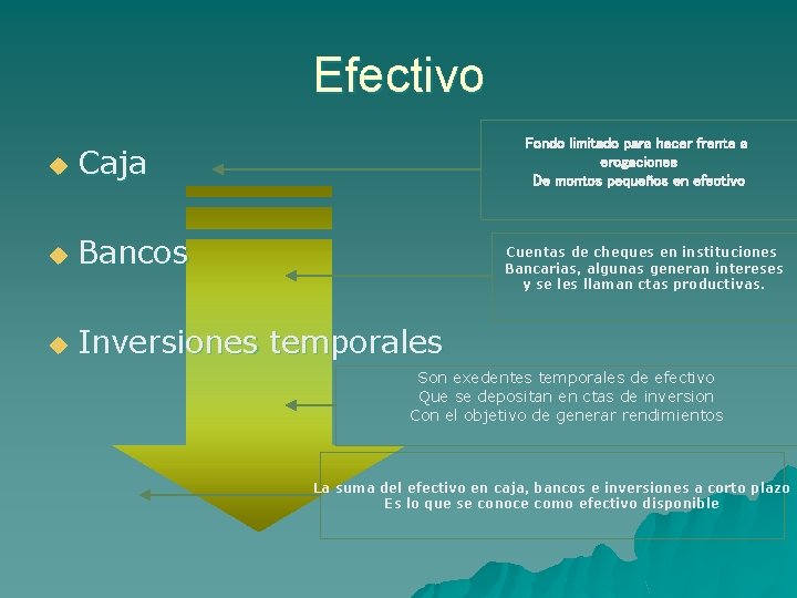 Efectivo Fondo limitado para hacer frente a erogaciones De montos pequeños en efectivo u Efectivo Fondo limitado para hacer frente a erogaciones De montos pequeños en efectivo u