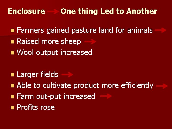 Enclosure One thing Led to Another n Farmers gained pasture land for animals n