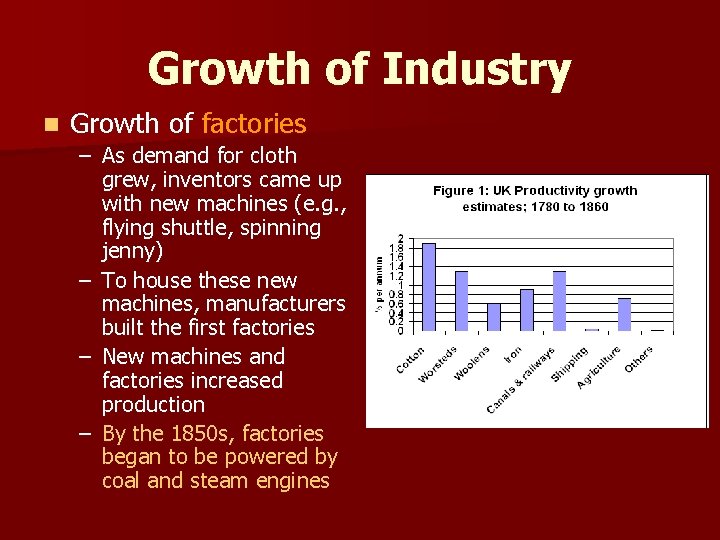Growth of Industry n Growth of factories – As demand for cloth grew, inventors