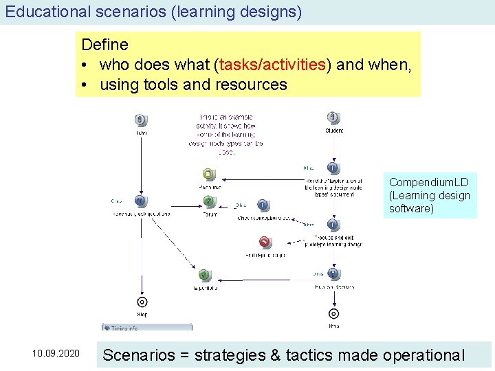 Educational scenarios (learning designs) Define • who does what (tasks/activities) and when, • using