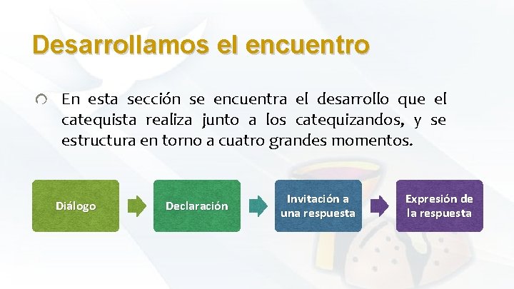 Desarrollamos el encuentro En esta sección se encuentra el desarrollo que el catequista realiza