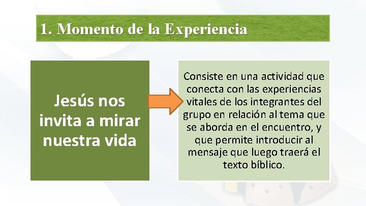1. Momento de la Experiencia Jesús nos invita a mirar nuestra vida Consiste en