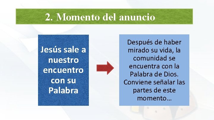 2. Momento del anuncio Jesús sale a nuestro encuentro con su Palabra Después de