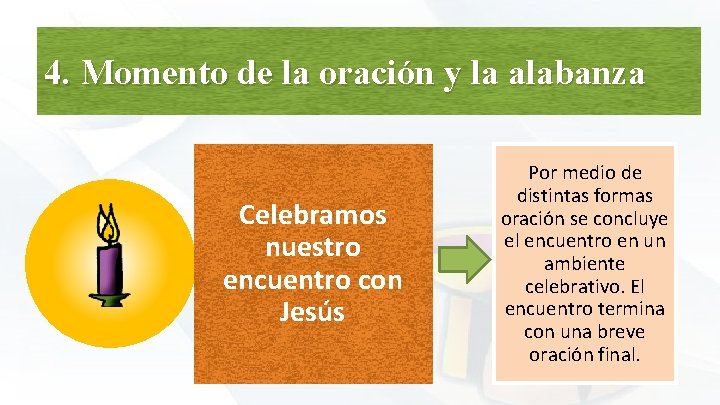 4. Momento de la oración y la alabanza Celebramos nuestro encuentro con Jesús Por
