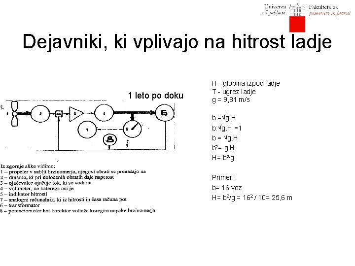 Dejavniki, ki vplivajo na hitrost ladje 1 leto po doku H - globina izpod