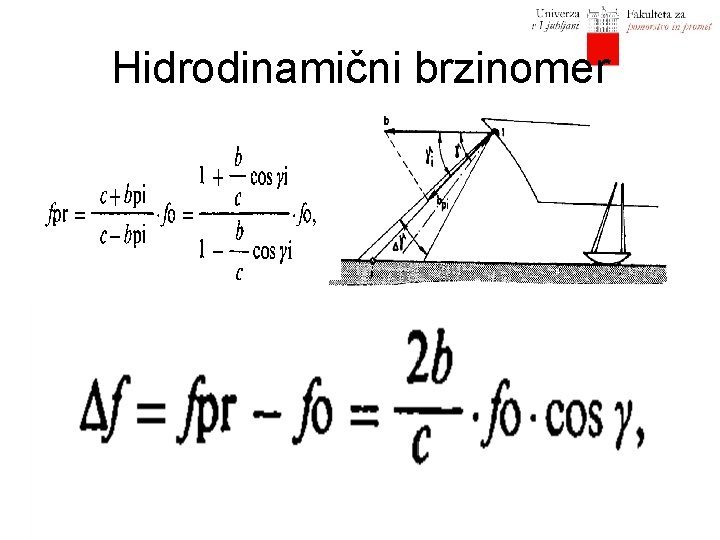 Hidrodinamični brzinomer 