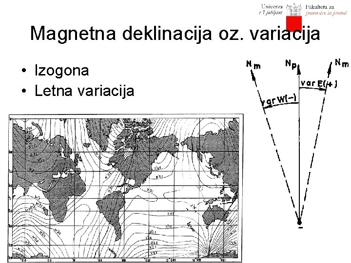 Magnetna deklinacija oz. variacija • Izogona • Letna variacija 