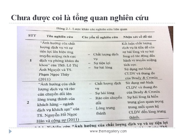 Chưa được coi là tổng quan nghiên cứu www. themegallery. com 