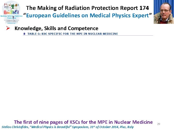 The Making of Radiation Protection Report 174 “European Guidelines on Medical Physics Expert” Ø