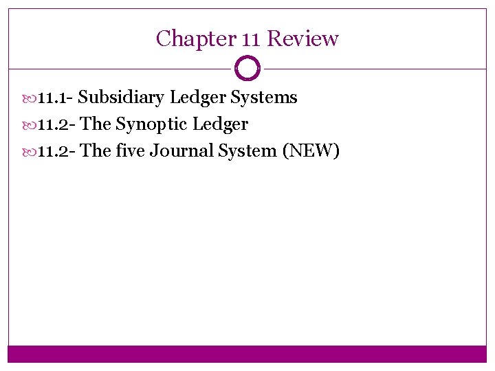 Chapter 11 Review 11. 1 - Subsidiary Ledger Systems 11. 2 - The Synoptic