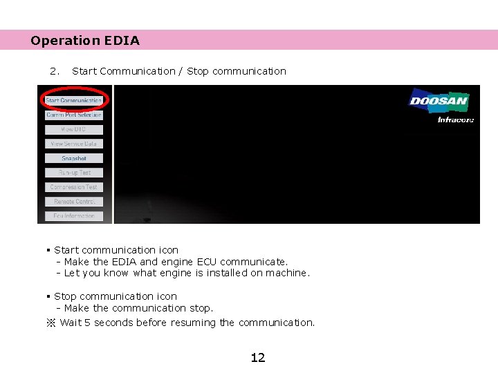 Operation EDIA 2. Start Communication / Stop communication § Start communication icon - Make