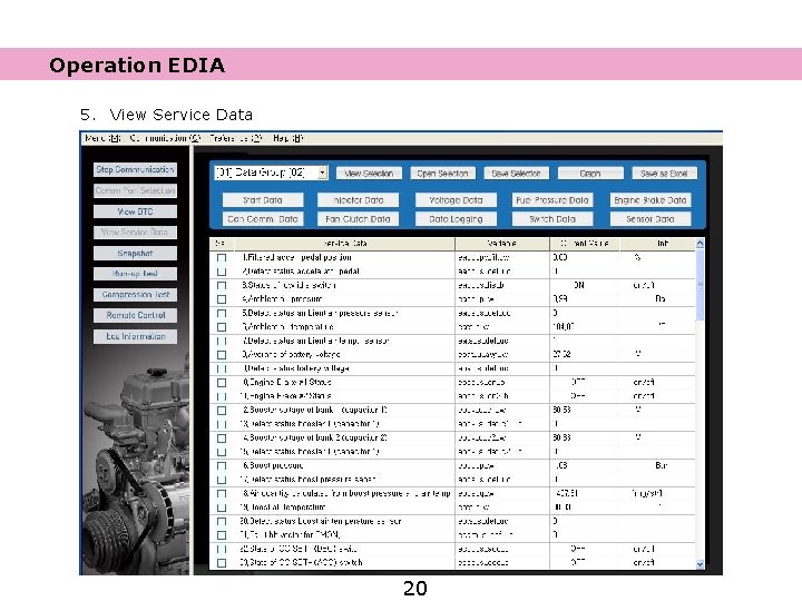 Operation EDIA 5. View Service Data 20 