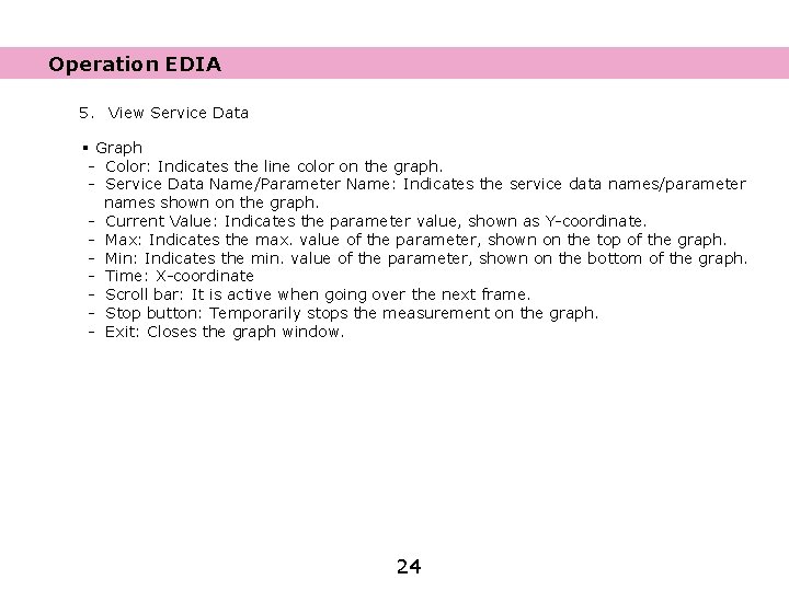 Operation EDIA 5. View Service Data § Graph - Color: Indicates the line color