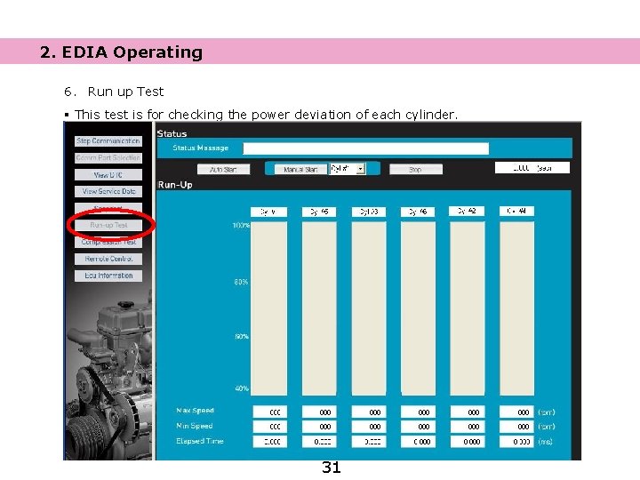 2. EDIA Operating 6. Run up Test § This test is for checking the