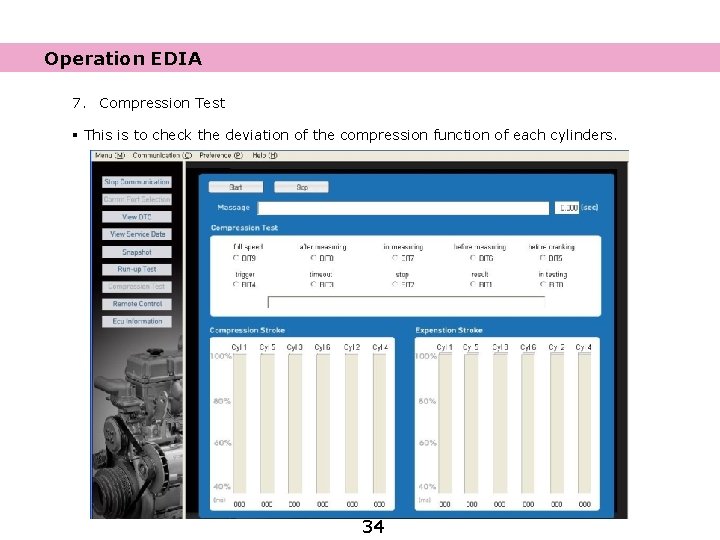 Operation EDIA 7. Compression Test § This is to check the deviation of the